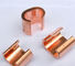 Copper C cable clamp, Copper material, Good electric conduction proveedor